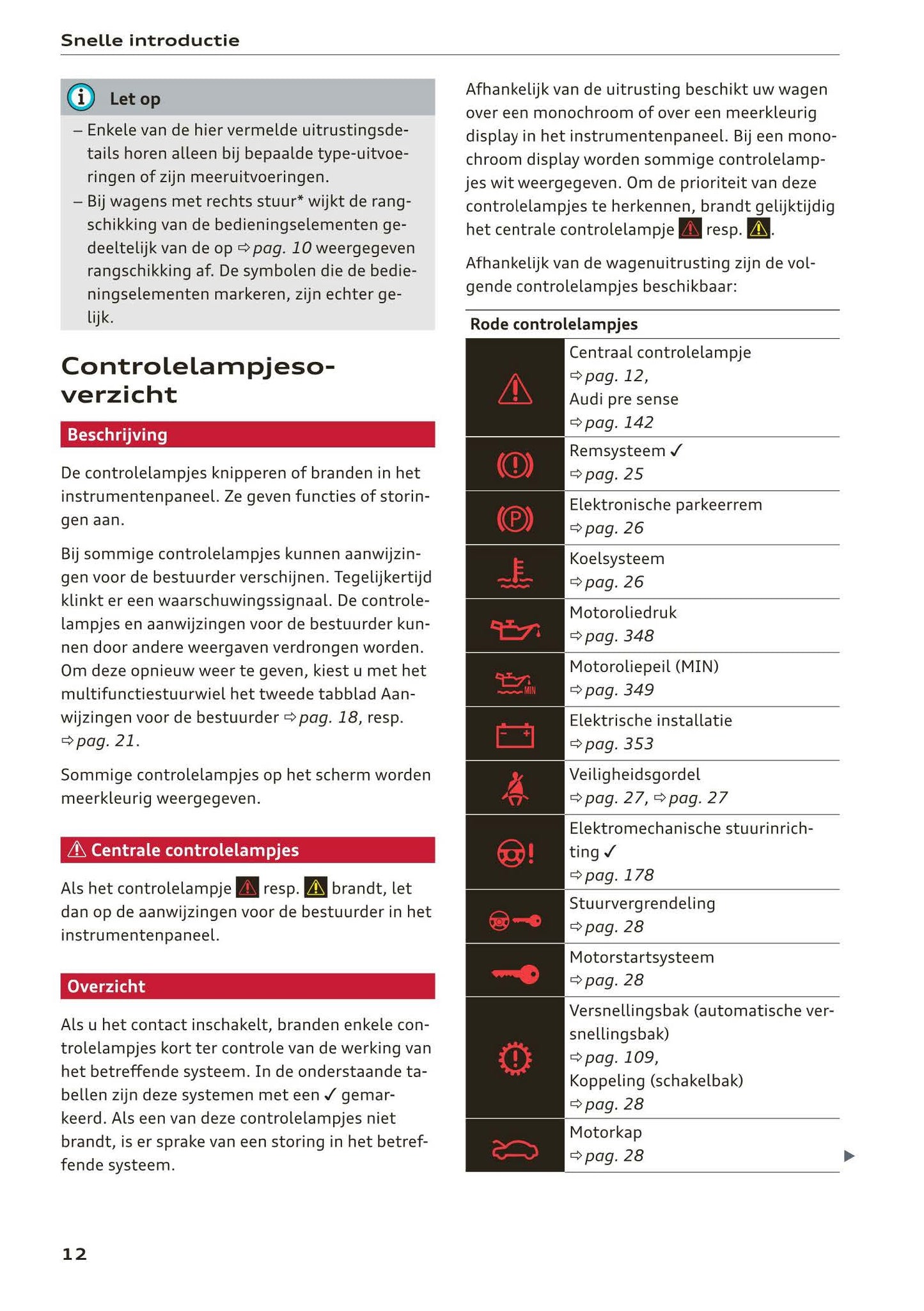 2017-2020 Audi A5/A5 Cabriolet/A5 Coupé/A5 Sportback/A5 Sportback g-tron Owner's Manual | Dutch