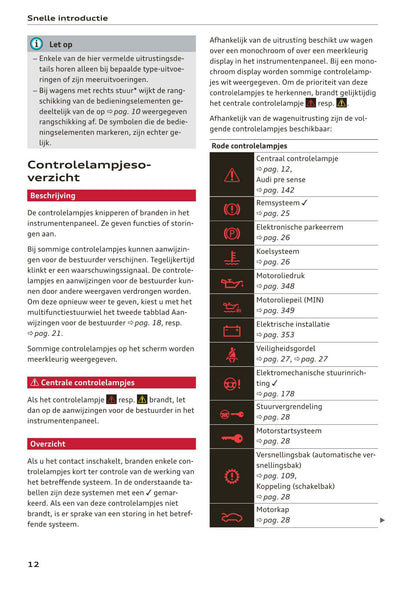 2017-2020 Audi A5/A5 Cabriolet/A5 Coupé/A5 Sportback/A5 Sportback g-tron Owner's Manual | Dutch