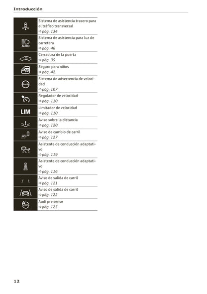 2018-2023 Audi A1 Bedienungsanleitung | Spanisch