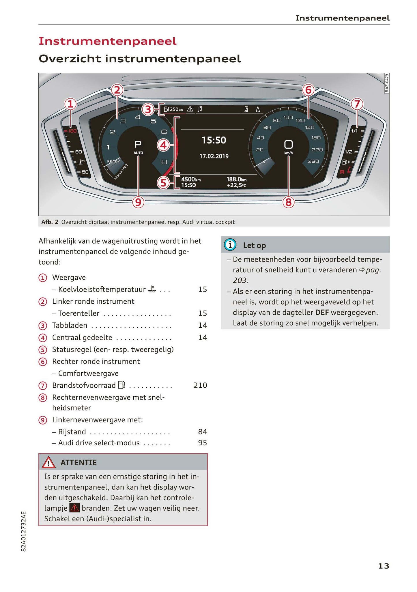 2018-2023 Audi A1 Manuel du propriétaire | Néerlandais