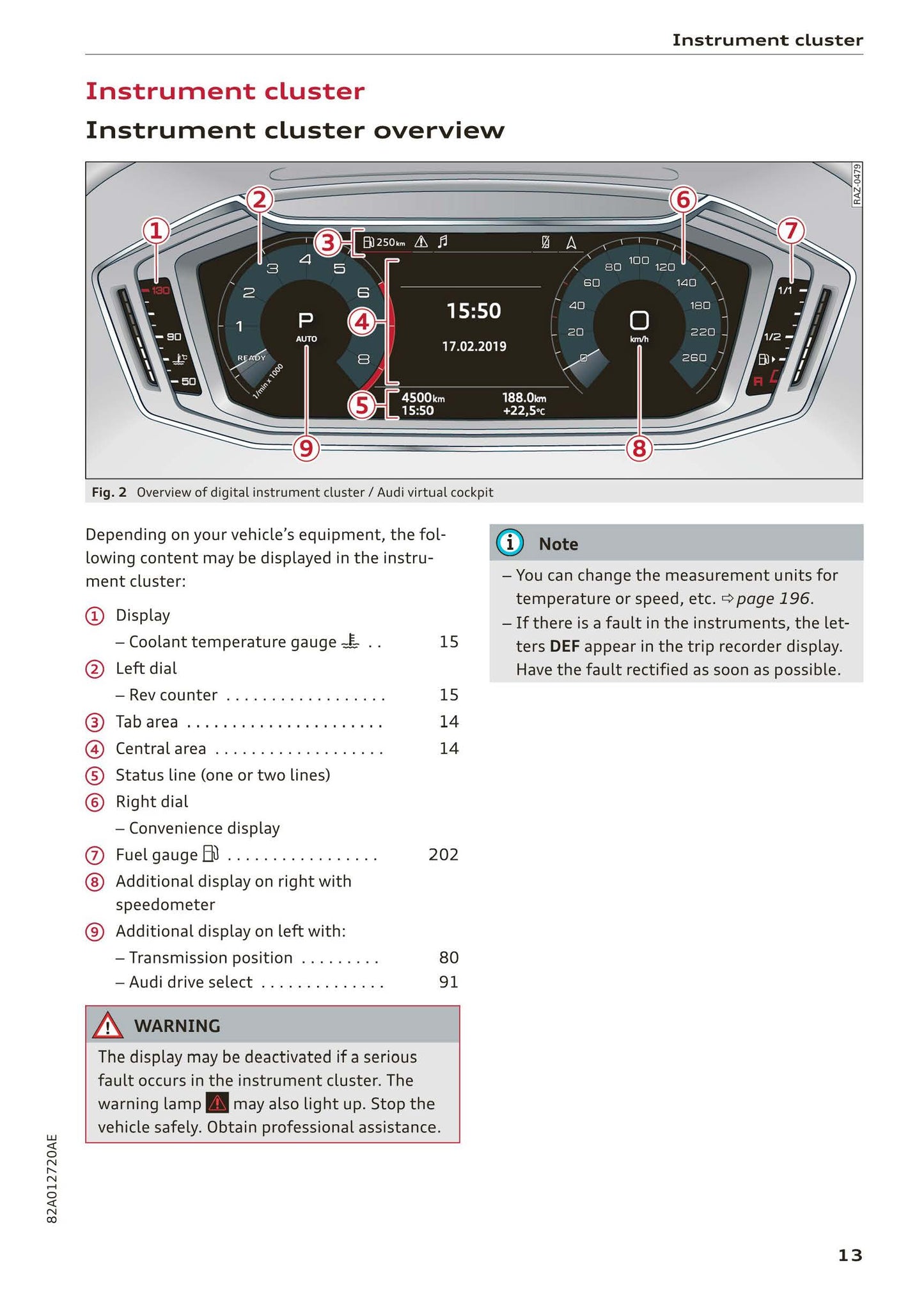 2018-2023 Audi A1 Bedienungsanleitung | Englisch