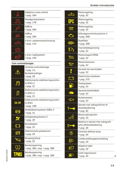2017-2018 Audi A3/S3/RS 3 Gebruikershandleiding | Nederlands