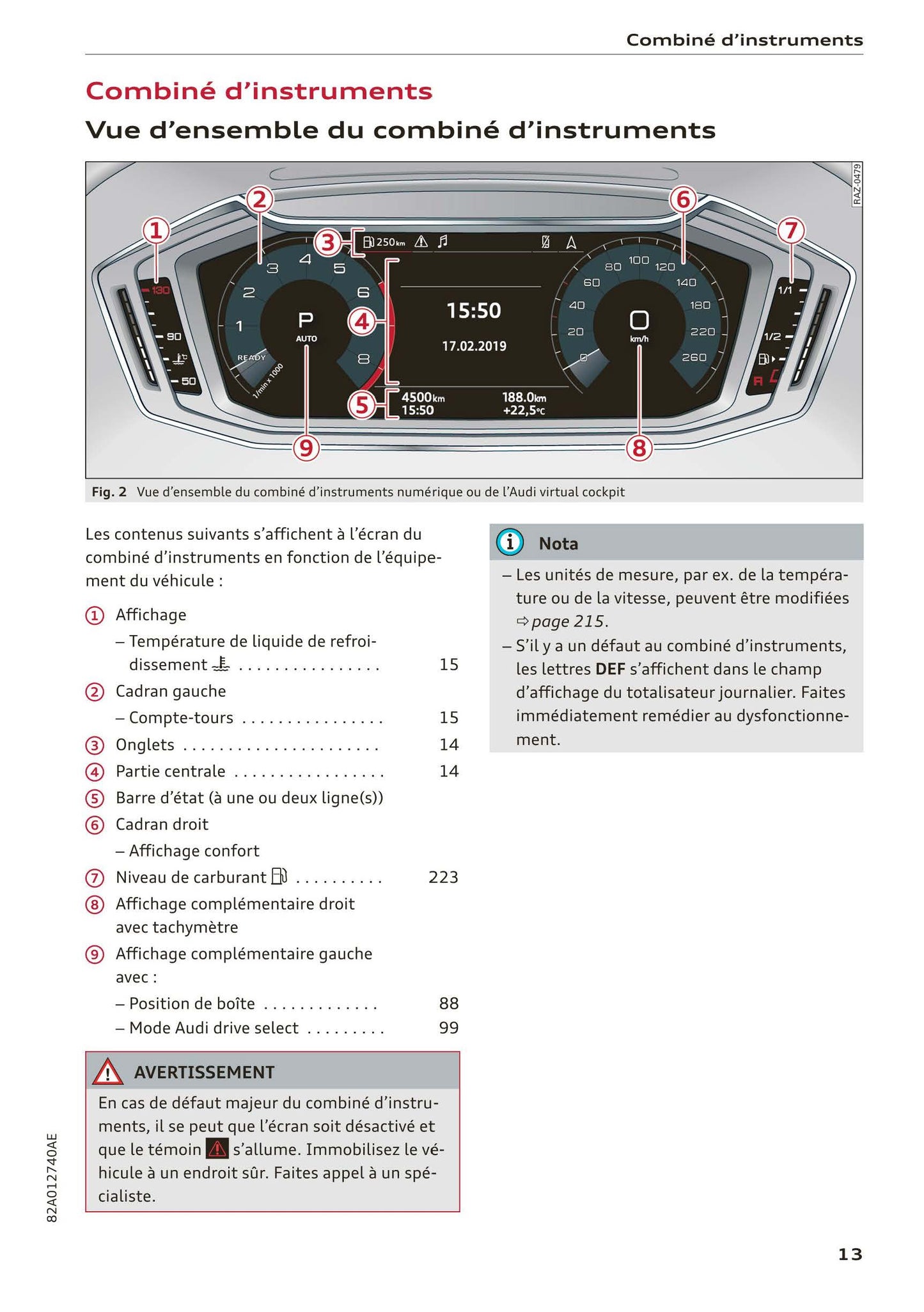 2018-2022 Audi A1 Gebruikershandleiding | Frans