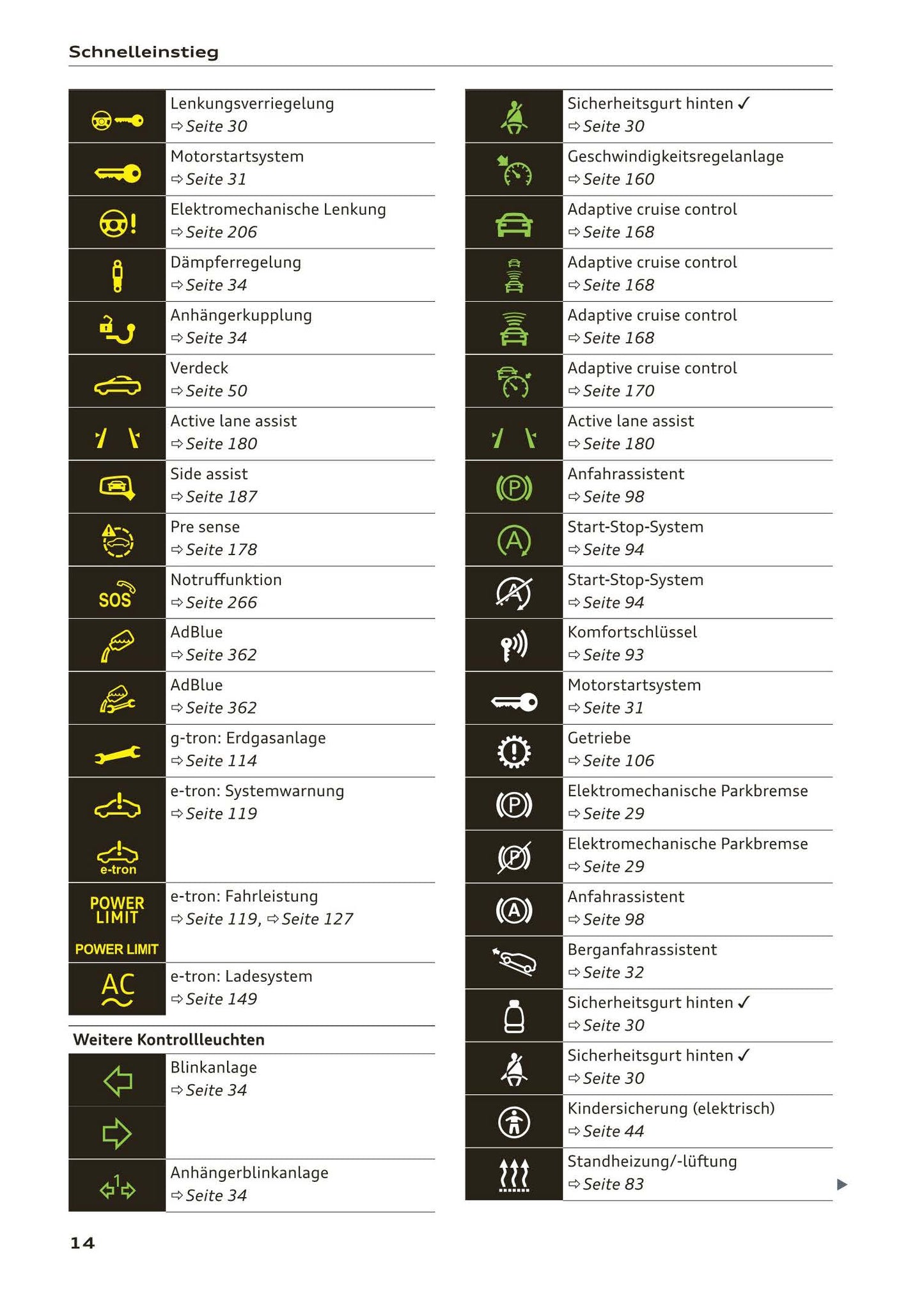 2016-2018 Audi A3 Bedienungsanleitung | Deutsch
