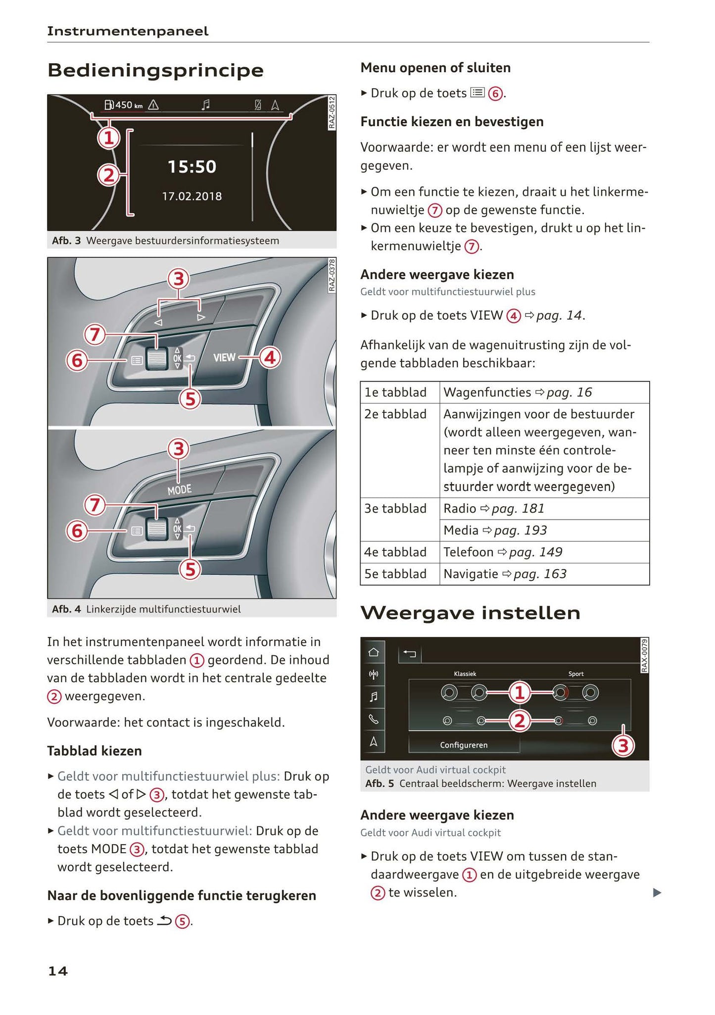 2018-2023 Audi A1 Bedienungsanleitung | Niederländisch