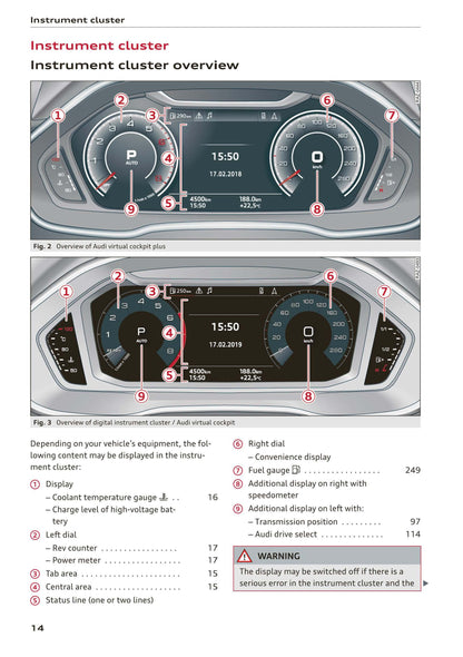 2018-2023 Audi Q3 Gebruikershandleiding | Engels