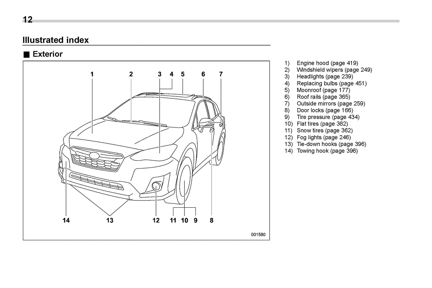 2020 Subaru Crosstrek Hybrid Gebruikershandleiding | Engels