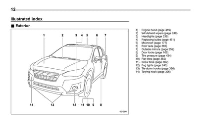 2020 Subaru Crosstrek Hybrid Gebruikershandleiding | Engels
