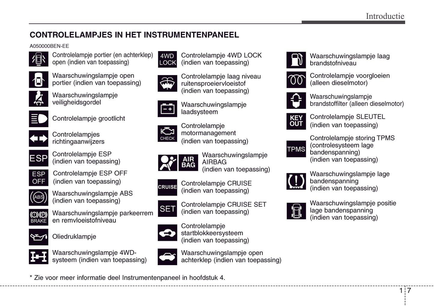 2009-2010 Hyundai ix55 Bedienungsanleitung | Niederländisch
