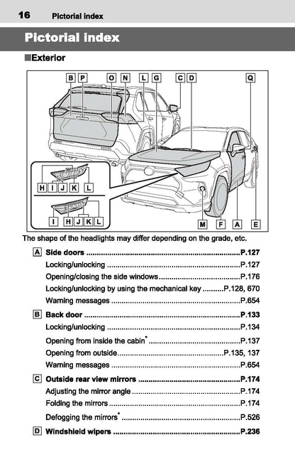 2019-2023 Toyota RAV4 Manuel du propriétaire | Anglais