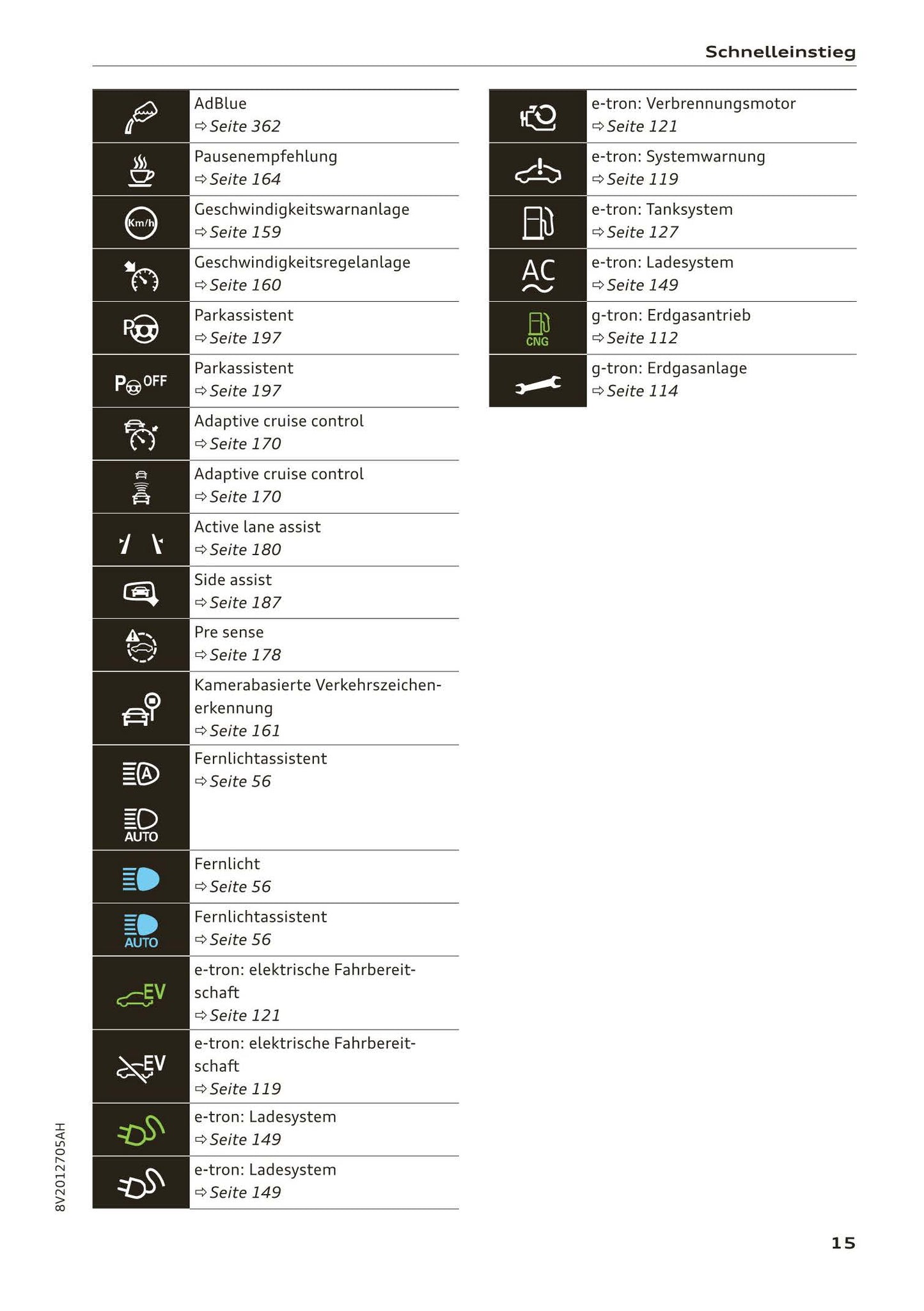 2016-2018 Audi A3 Bedienungsanleitung | Deutsch