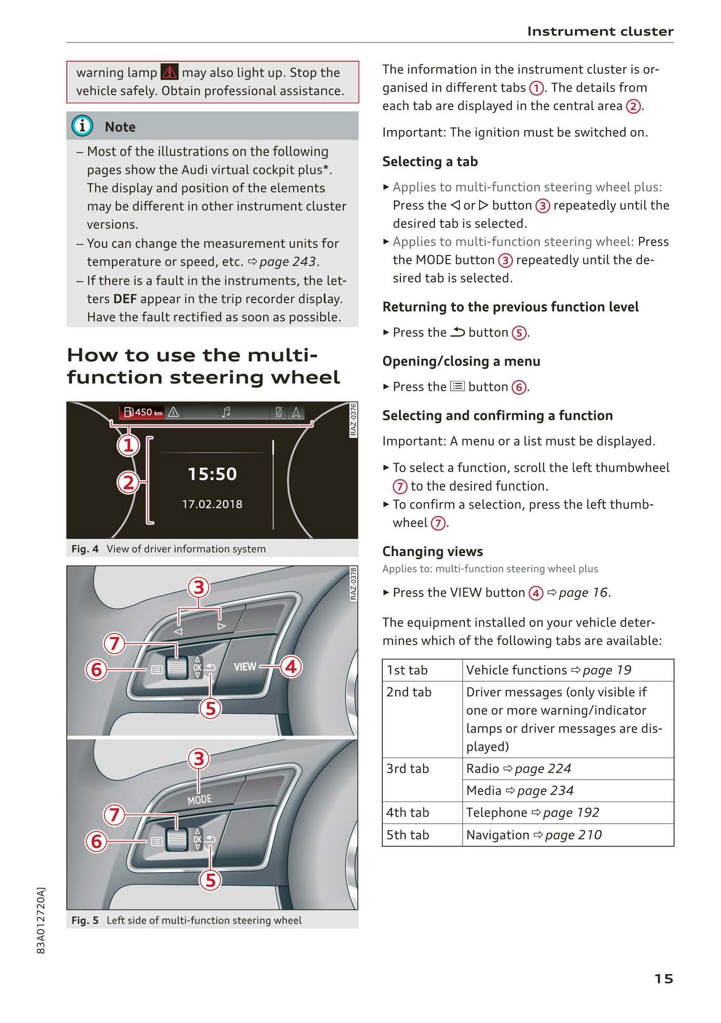 2018-2023 Audi Q3 Owner's Manual | English