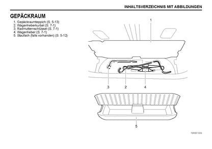 2016-2017 Suzuki Jimny Owner's Manual | German