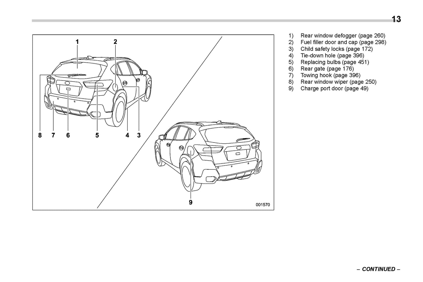 2020 Subaru Crosstrek Hybrid Gebruikershandleiding | Engels