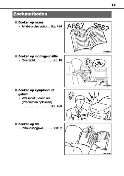 2016-2019 Toyota Prius+ Owner's Manual | Dutch