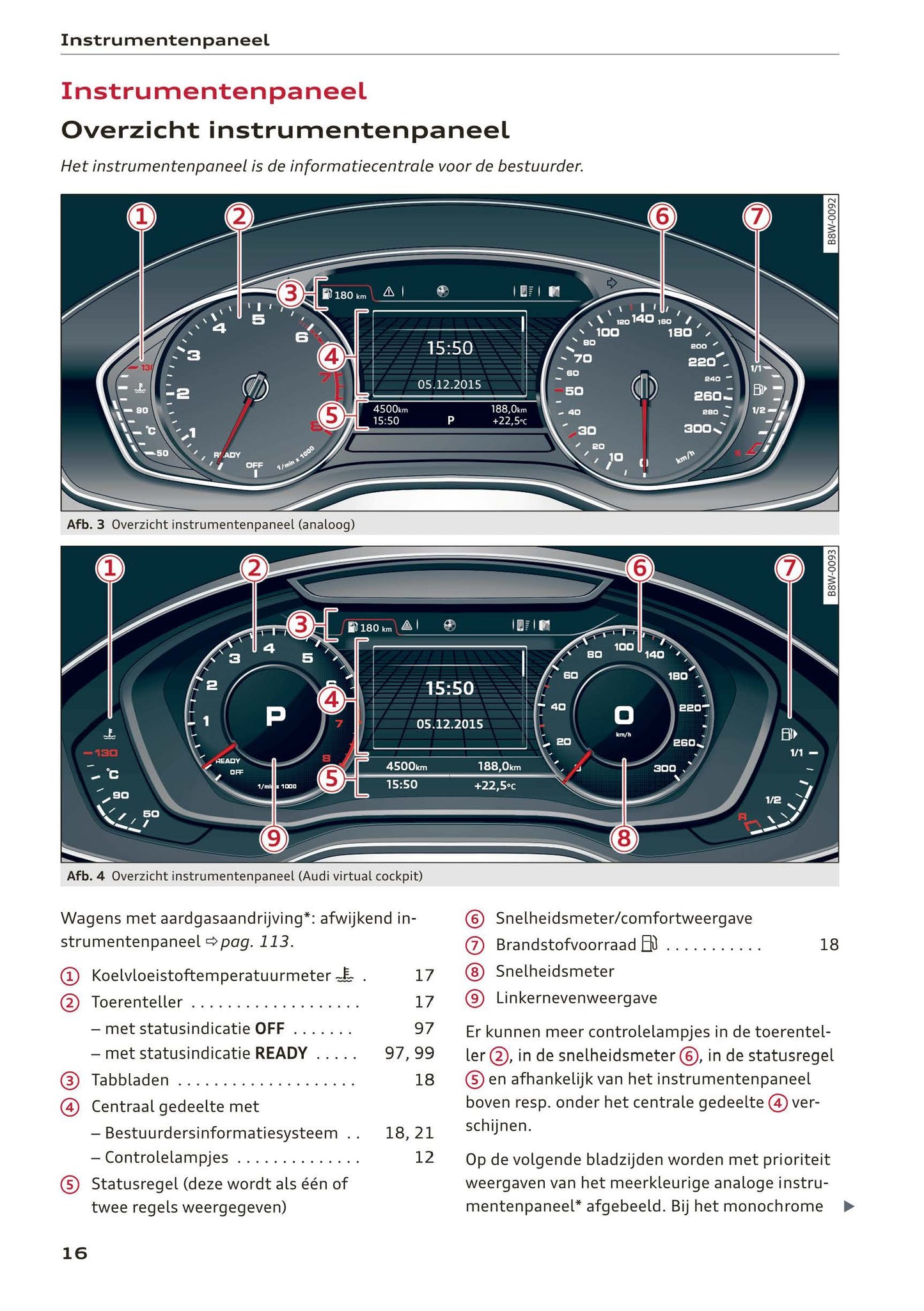 2017-2020 Audi A5 Owner's Manual | Dutch