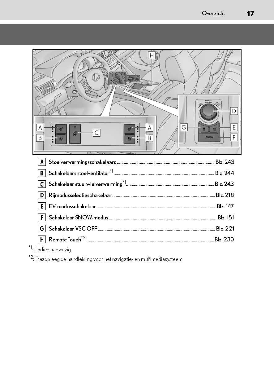 2019-2020 Lexus RC 300h Gebruikershandleiding | Nederlands