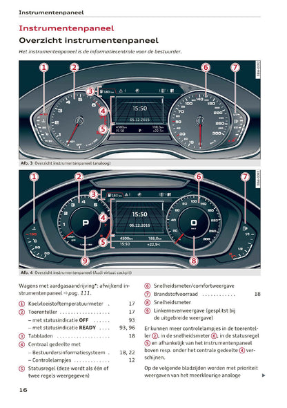 2018-2019 Audi A4 Bedienungsanleitung | Niederländisch