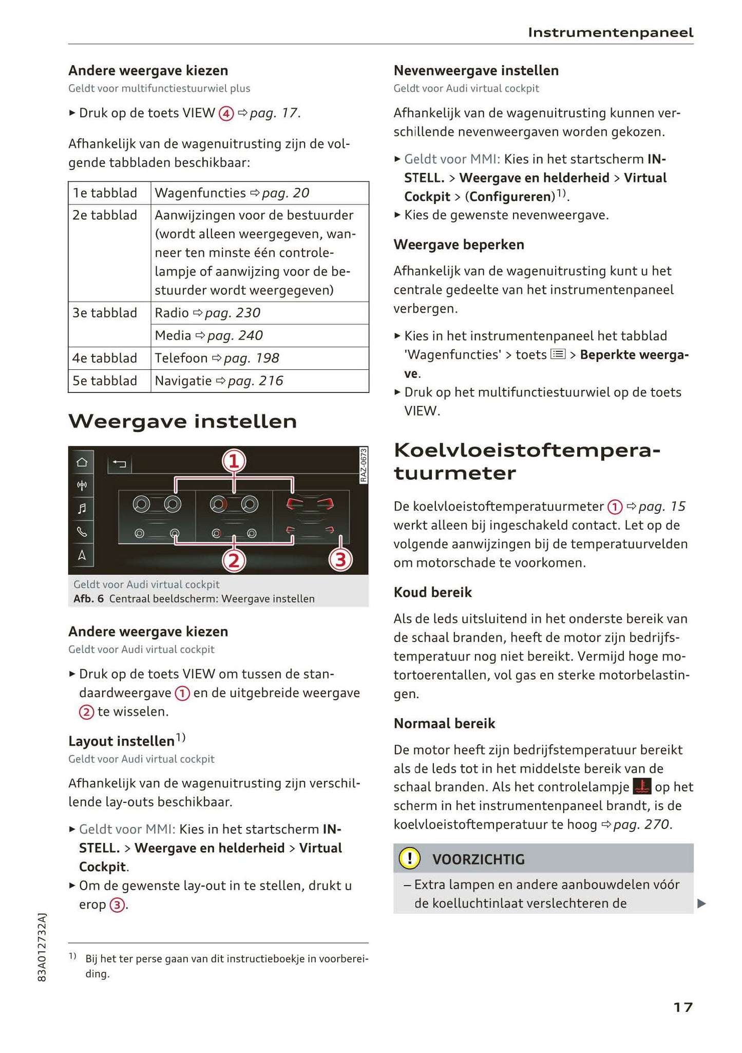 2018-2023 Audi Q3 Bedienungsanleitung | Niederländisch