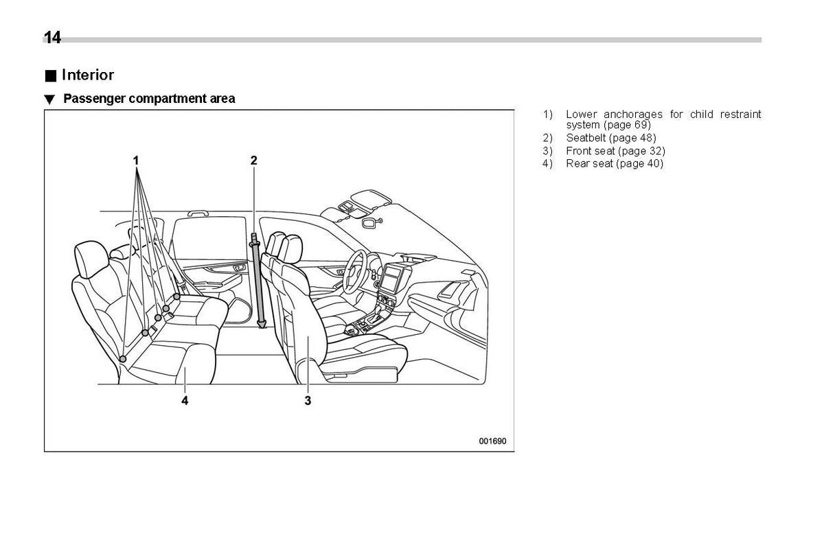 2019 Subaru Forester Owner’s Manual – Used, As Pictured