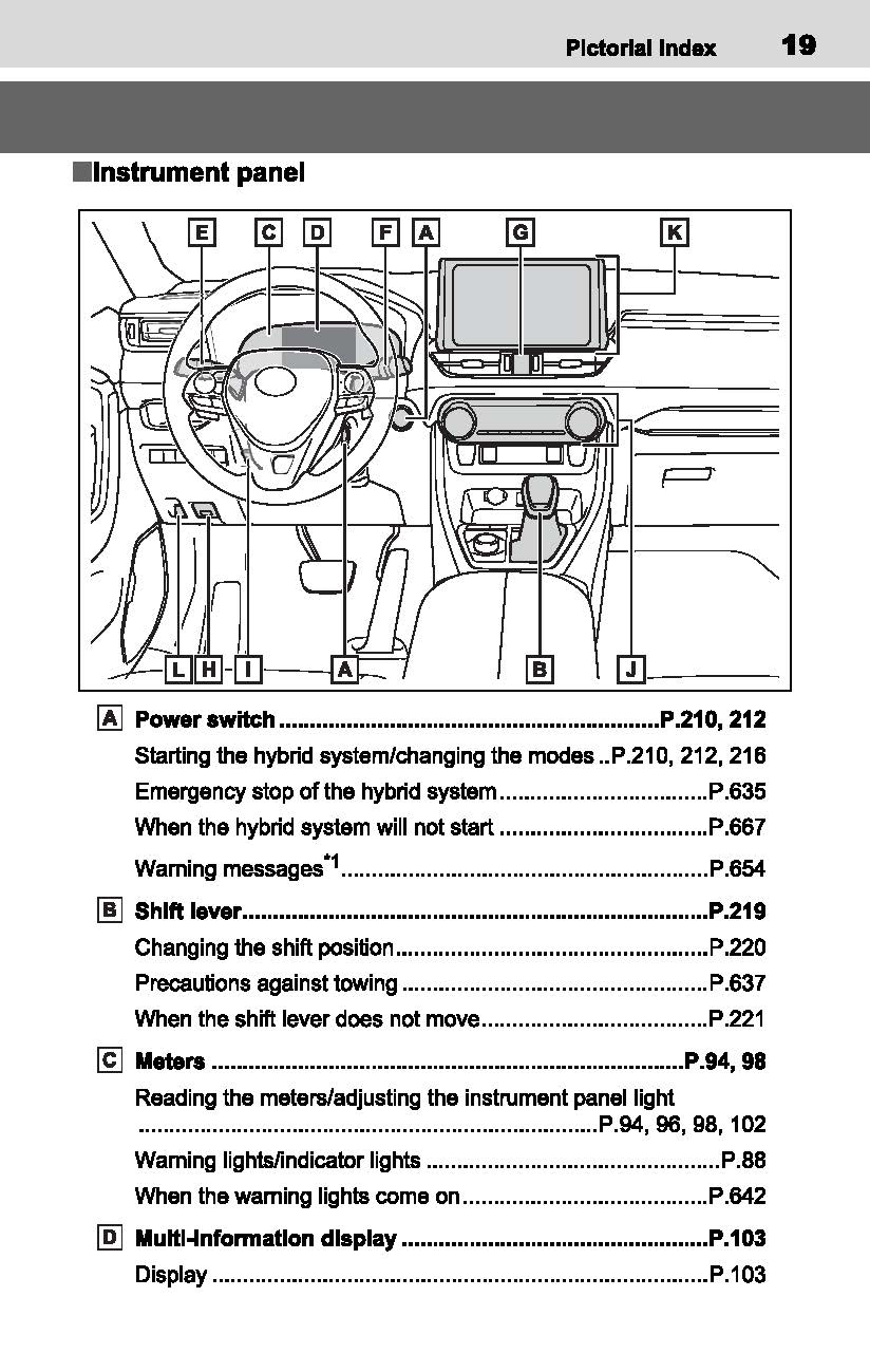 2021 Toyota RAV4 Hybrid Bedienungsanleitung | Englisch