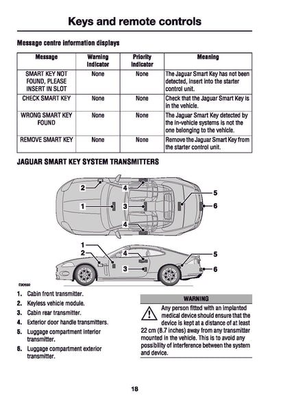 2009 Jaguar XK Gebruikershandleiding | Engels