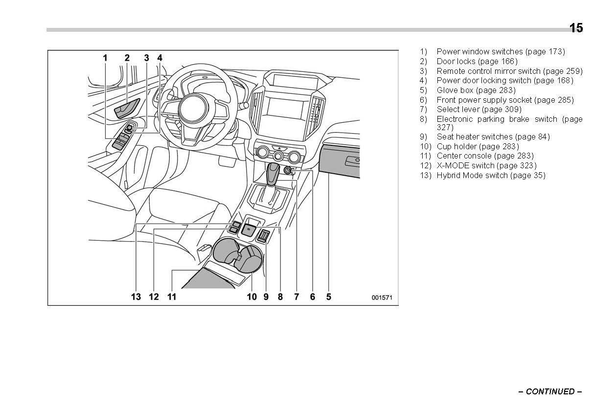 2020 Subaru Crosstrek Hybrid Gebruikershandleiding | Engels