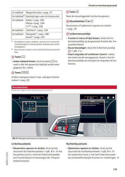 2017-2020 Audi A5/A5 Cabriolet/A5 Coupé/A5 Sportback/A5 Sportback g-tron Owner's Manual | Dutch