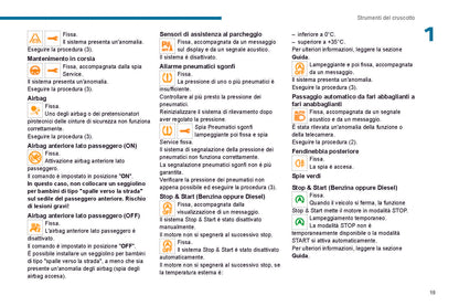 2021-2023 Peugeot 208/e-208 Gebruikershandleiding | Italiaans