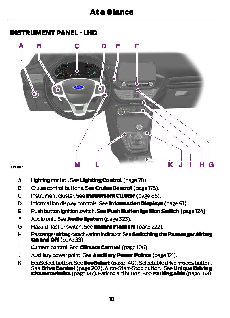 2020 Ford Fiesta Bedienungsanleitung | Englisch
