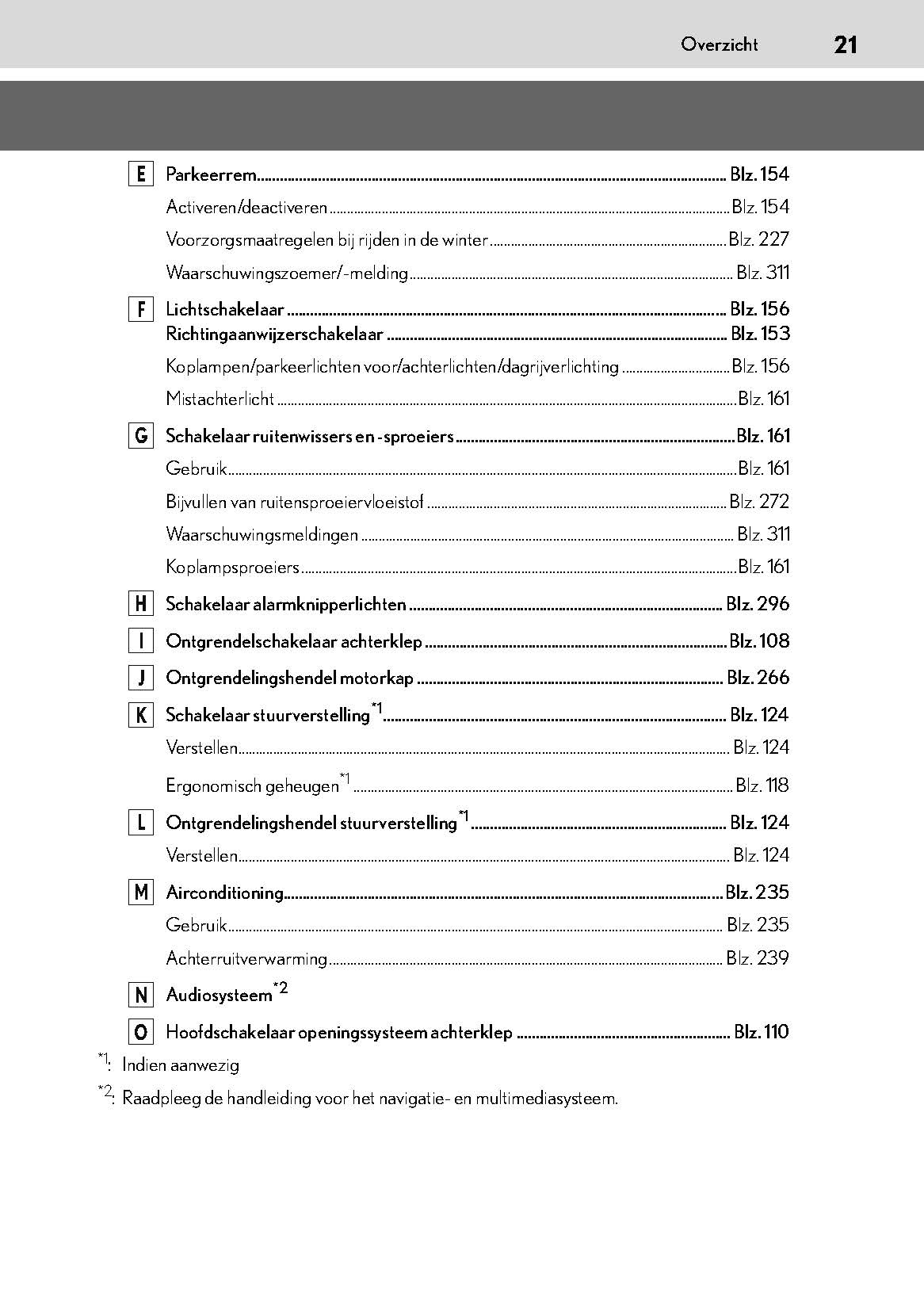 2019-2020 Lexus RC 300h Gebruikershandleiding | Nederlands