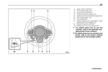 2020 Subaru Crosstrek Hybrid Gebruikershandleiding | Engels