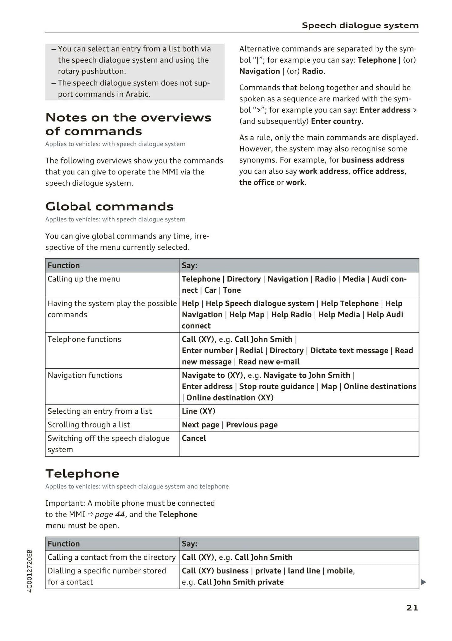 Audi MMI Navigation System Plus 2014 - 2018