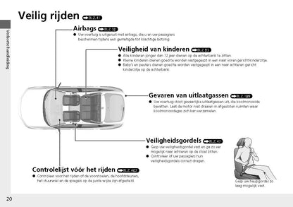 2022-2023 Honda Civic Gebruikershandleiding | Nederlands