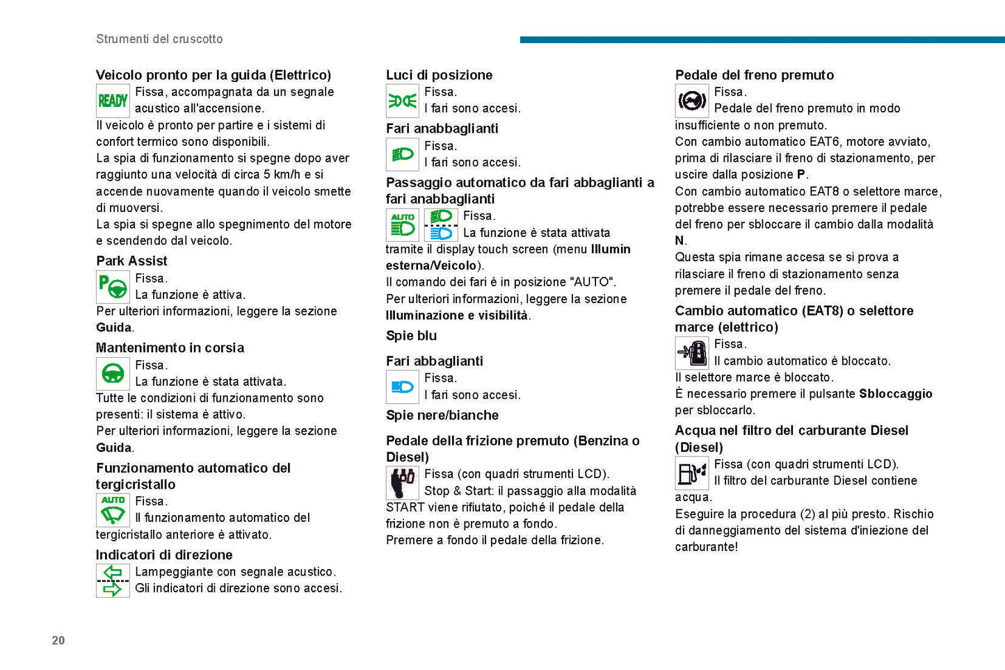 2021-2023 Peugeot 208/e-208 Gebruikershandleiding | Italiaans