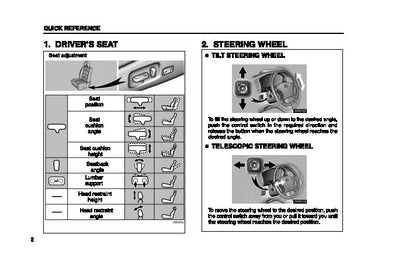 2004 Lexus LX 470 Owner's Manual | English