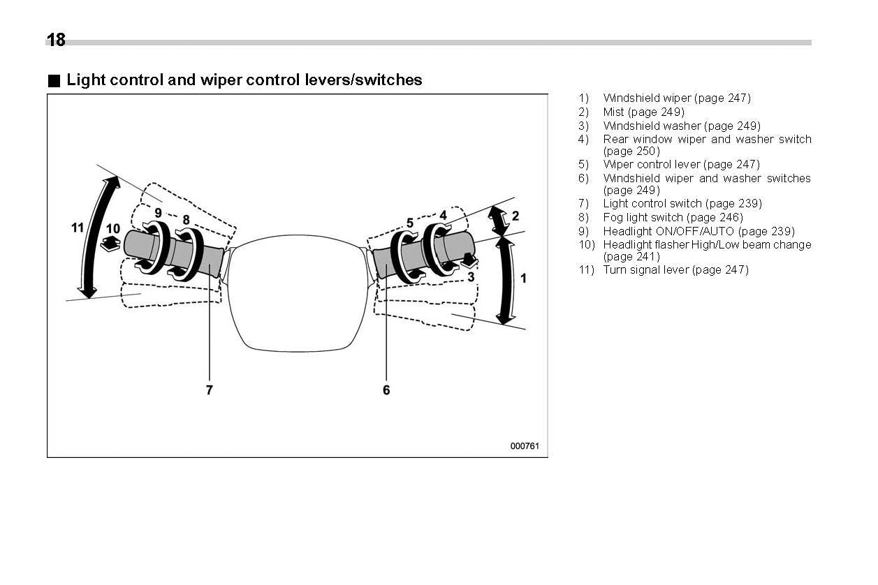 2020 Subaru Crosstrek Hybrid Gebruikershandleiding | Engels