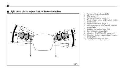 2020 Subaru Crosstrek Hybrid Gebruikershandleiding | Engels