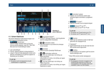 Suzuki Audio Infotainmentsyteem Handleiding 2022
