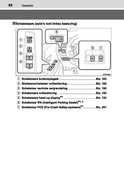 2016-2019 Toyota Prius+ Owner's Manual | Dutch