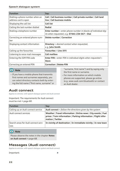 Audi MMI Navigation System Plus 2014 - 2018