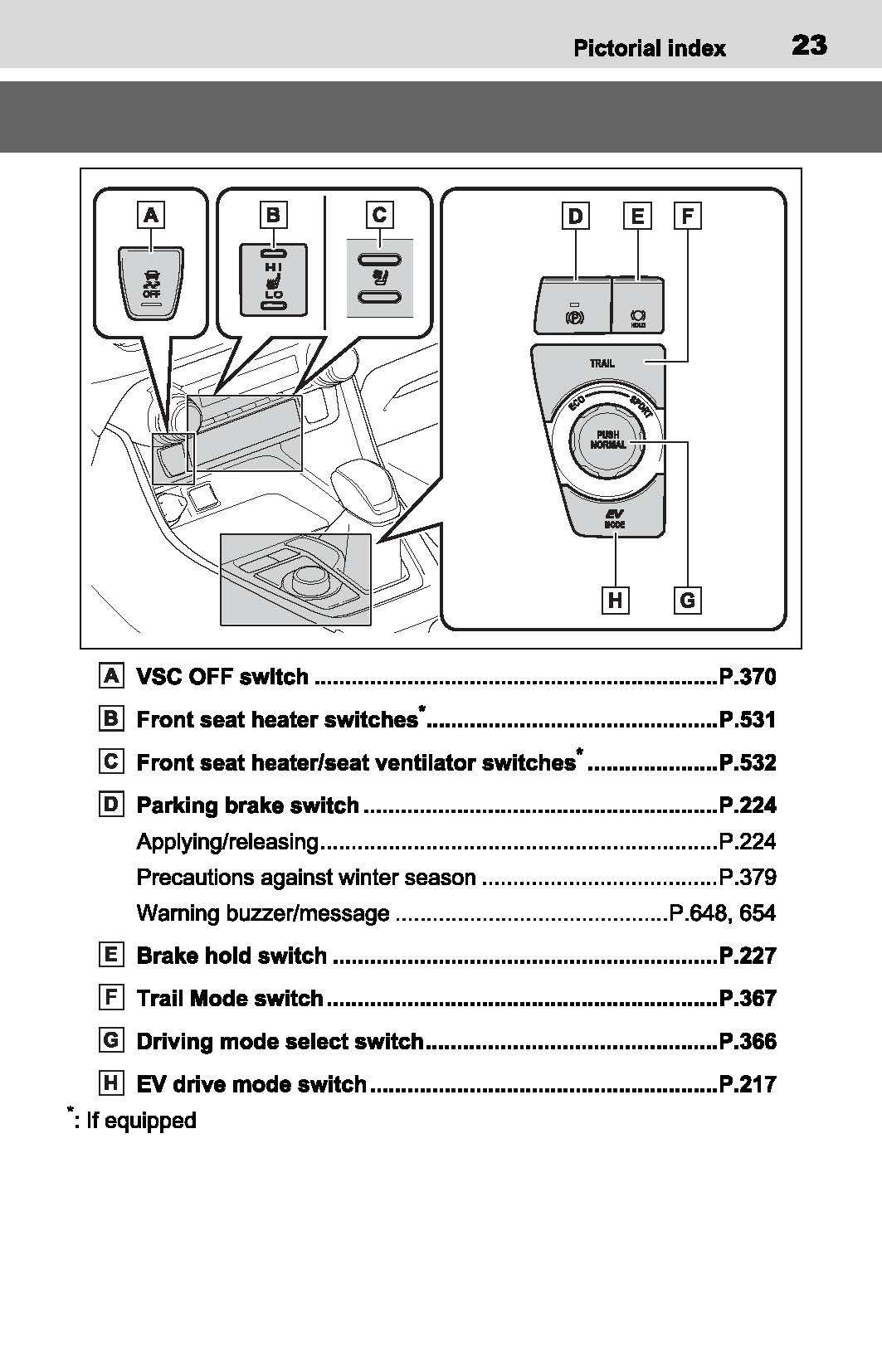 2021 Toyota RAV4 Hybrid Gebruikershandleiding | Engels