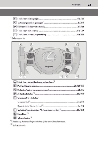 2019-2020 Lexus RC 300h Gebruikershandleiding | Nederlands