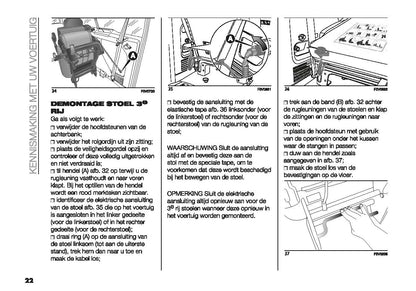 2022-2023 Fiat Doblo Gebruikershandleiding | Nederlands