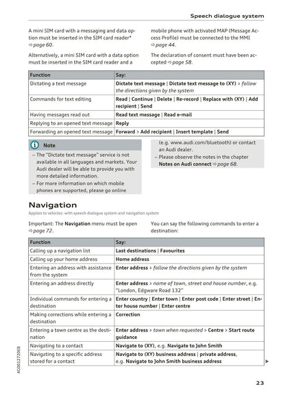 Audi MMI Navigation System Plus 2014 - 2018