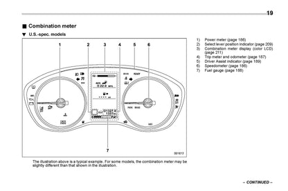 2020 Subaru Crosstrek Hybrid Gebruikershandleiding | Engels