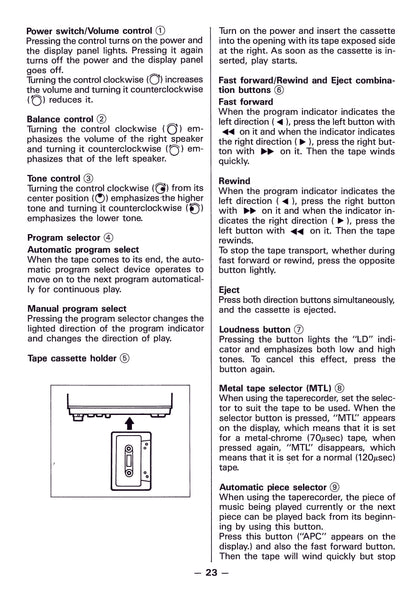 1986 Suzuki Samurai Gebruikershandleiding | Engels