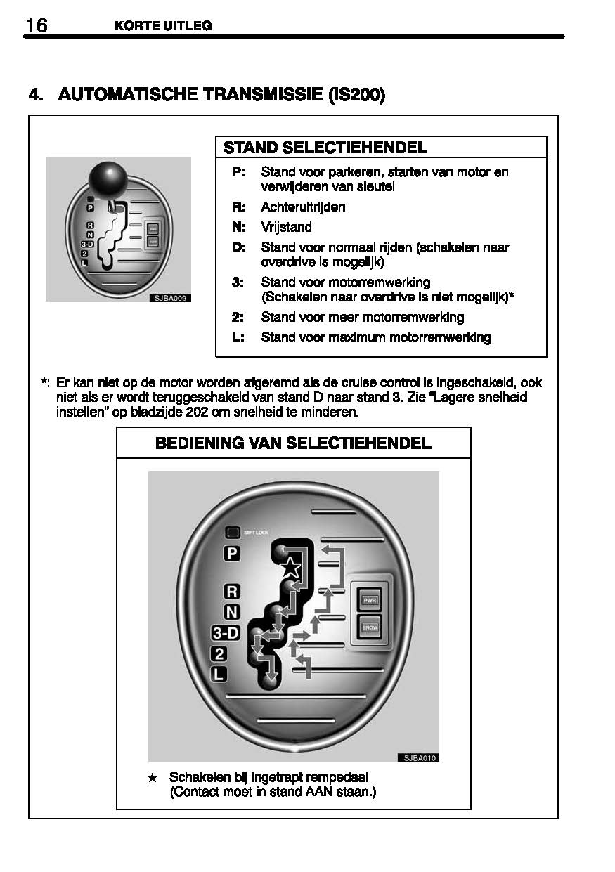 2004-2005 Lexus IS200/IS300 Owner's Manual | Dutch