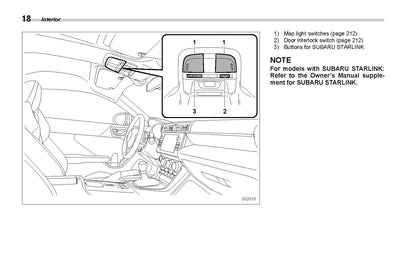 2022 Subaru BRZ Gebruikershandleiding | Engels