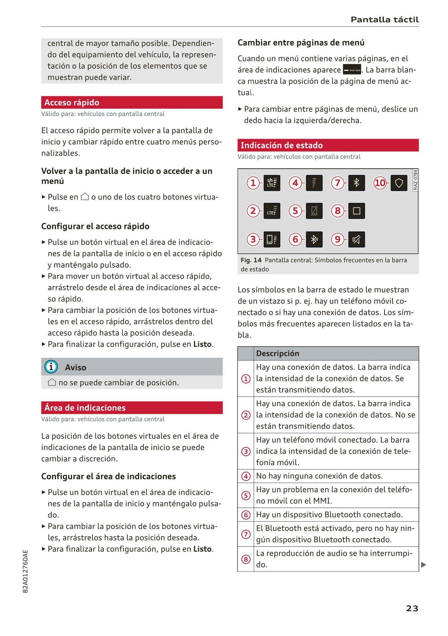 2018-2023 Audi A1 Bedienungsanleitung | Spanisch